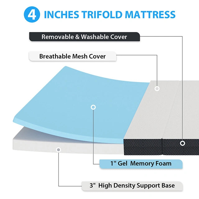 Hollyhock 4" Twin Tri-Fold Memory Foam Topper